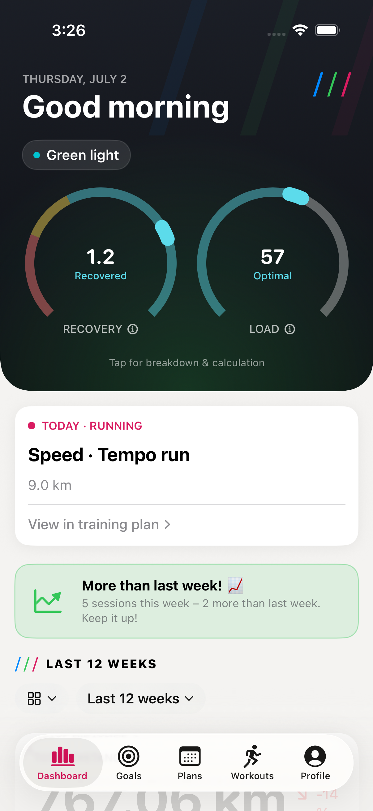 Trilane dashboard showing the recovery and training-load gauges and total distance